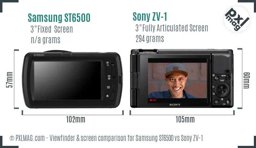 Samsung ST6500 vs Sony ZV-1 Screen and Viewfinder comparison Samsung ST6500 vs Sony ZV-1 Screen and Viewfinder comparison