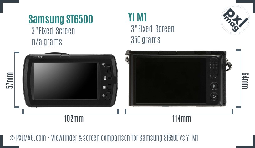 Samsung ST6500 vs YI M1 Screen and Viewfinder comparison