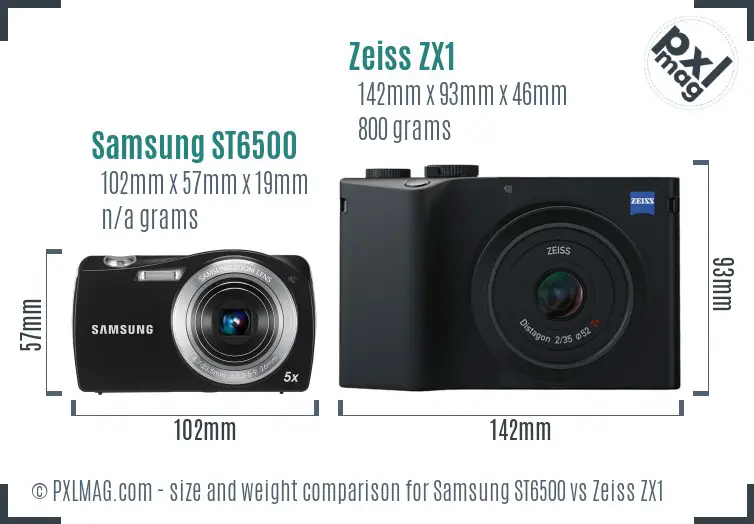 Samsung ST6500 vs Zeiss ZX1 size comparison Samsung ST6500 vs Zeiss ZX1 size comparison