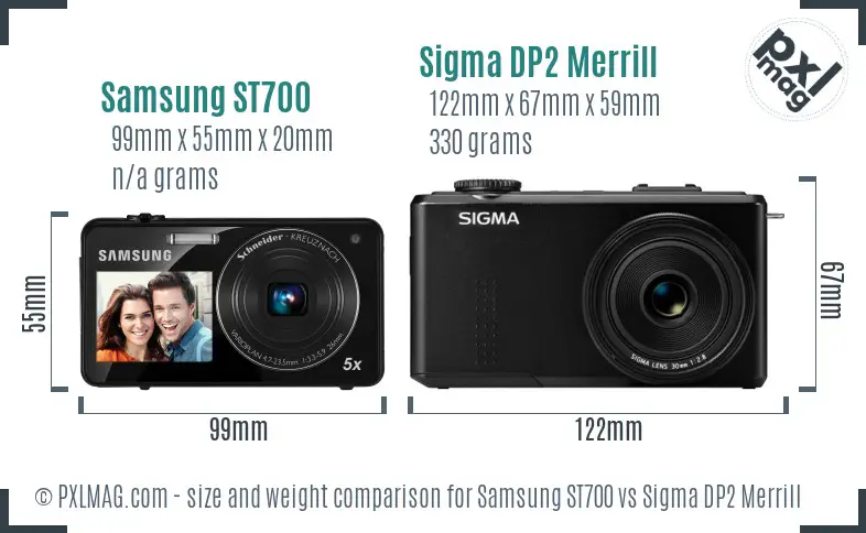 Physical size and ergonomics comparison