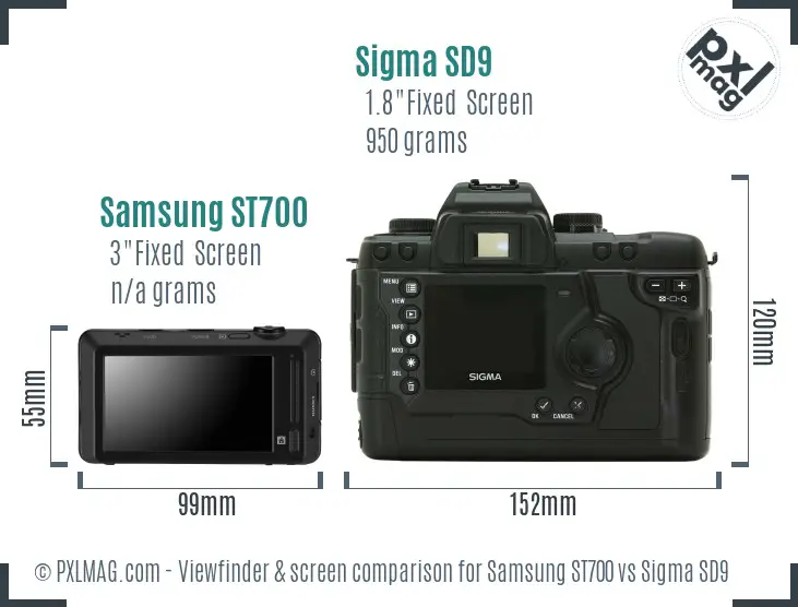 Samsung ST700 vs Sigma SD9 Screen and Viewfinder comparison