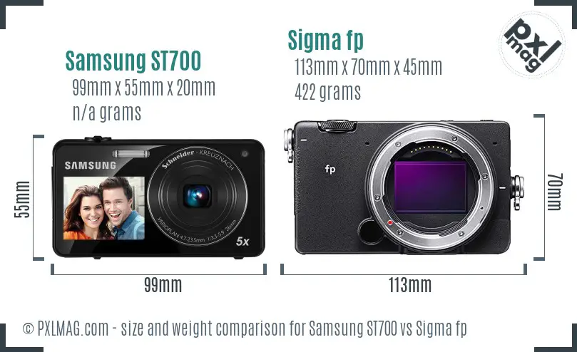 Samsung ST700 vs Sigma fp size comparison