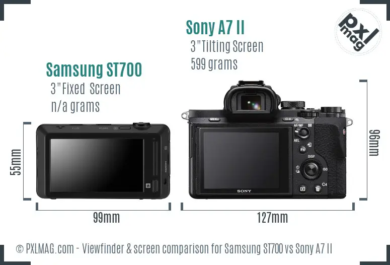 Samsung ST700 vs Sony A7 II Screen and Viewfinder comparison