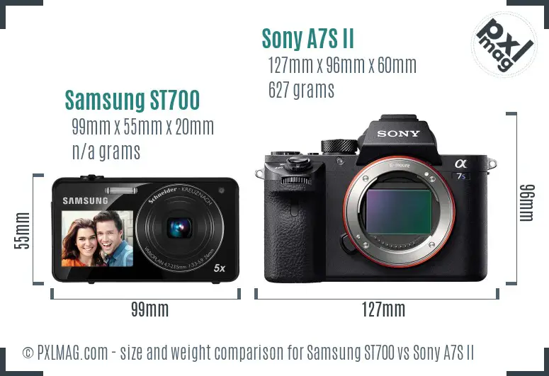 Samsung ST700 vs Sony A7S II size comparison