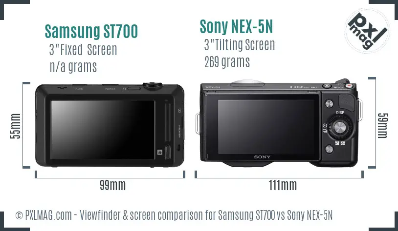 LCD Screen and Interface Comparison