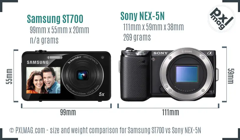 Size and Ergonomics Comparison