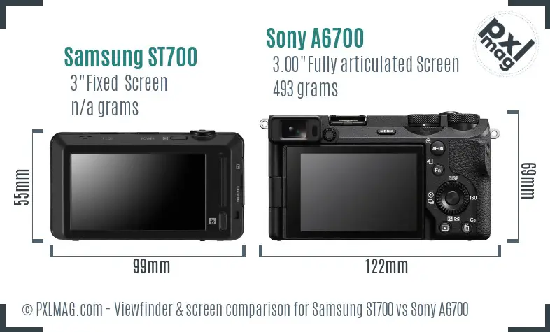 LCD screen and interface comparison