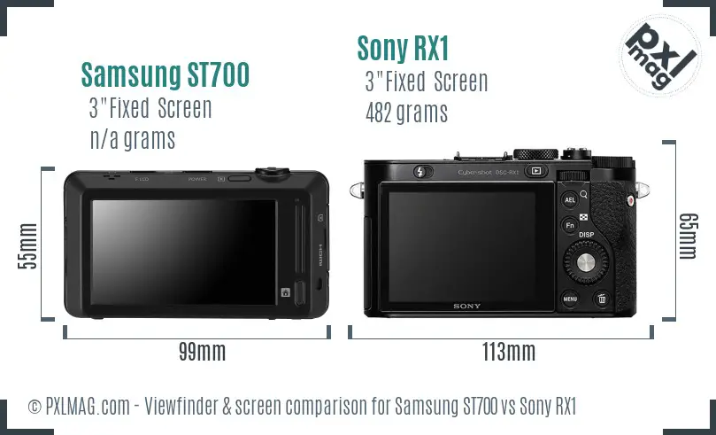 Samsung ST700 vs Sony RX1 Screen and Viewfinder comparison