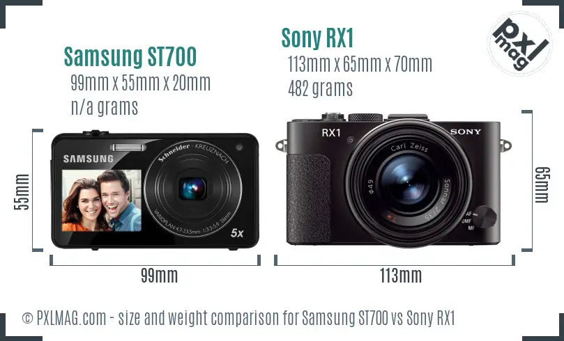 Samsung ST700 vs Sony RX1 size comparison