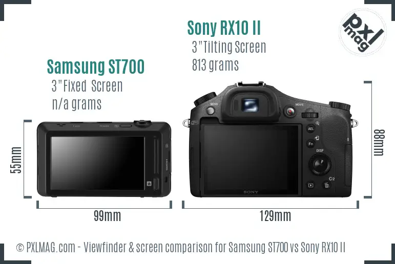 Samsung ST700 vs Sony RX10 II Screen and Viewfinder comparison