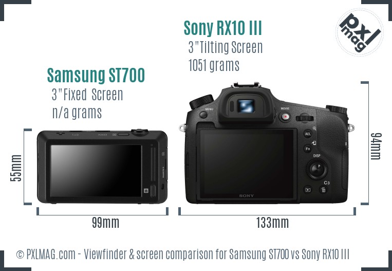 Samsung ST700 vs Sony RX10 III Screen and Viewfinder comparison