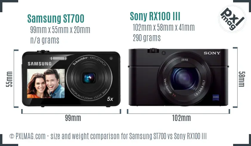 Samsung ST700 vs Sony RX100 III size comparison