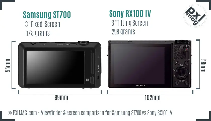 Samsung ST700 vs Sony RX100 IV Screen and Viewfinder comparison