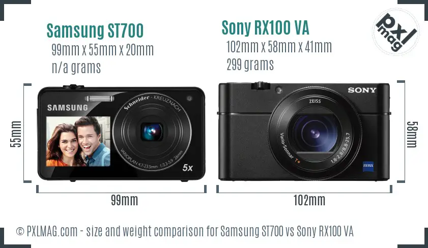 Samsung ST700 vs Sony RX100 VA size comparison