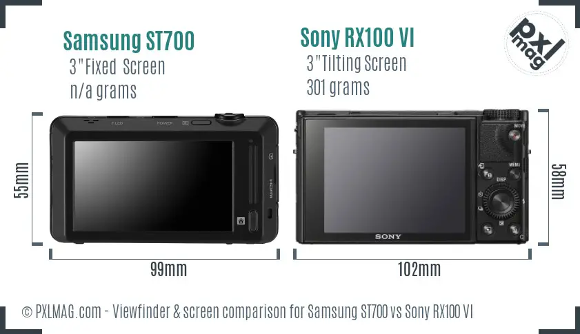 Samsung ST700 vs Sony RX100 VI Screen and Viewfinder comparison