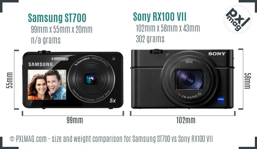 Samsung ST700 vs Sony RX100 VII size comparison