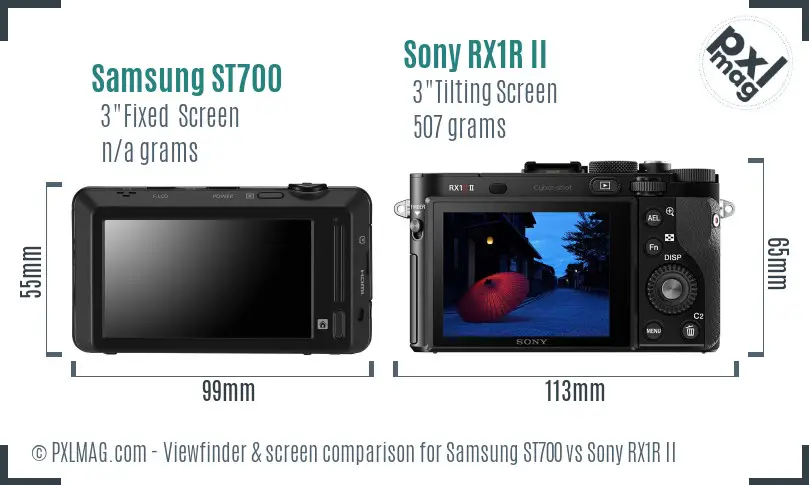 Samsung ST700 vs Sony RX1R II Screen and Viewfinder comparison