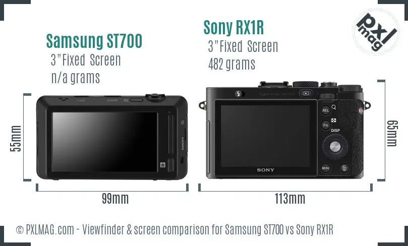 Samsung ST700 vs Sony RX1R Screen and Viewfinder comparison