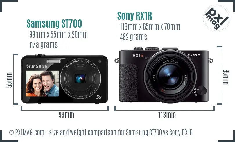 Samsung ST700 vs Sony RX1R size comparison