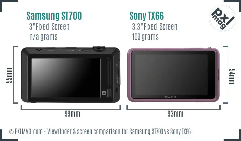 Samsung ST700 vs Sony TX66 Screen and Viewfinder comparison