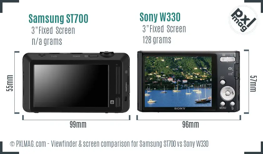LCD screen and interface comparison