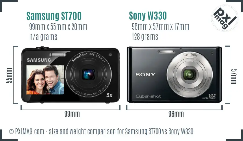 Physical size and ergonomics comparison