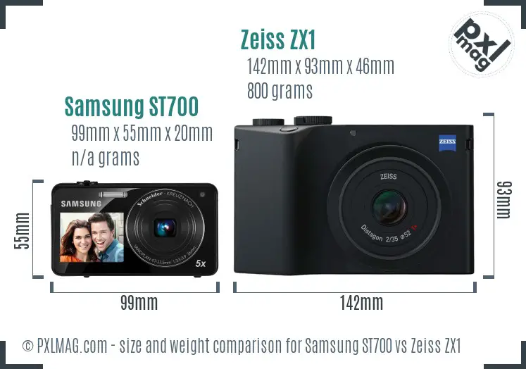 Samsung ST700 vs Zeiss ZX1 size comparison Samsung ST700 vs Zeiss ZX1 size comparison