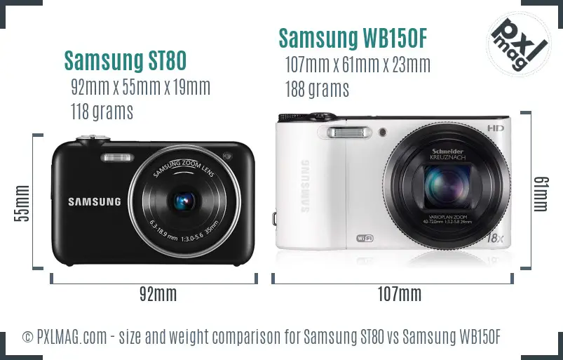 Samsung ST80 vs Samsung WB150F size comparison