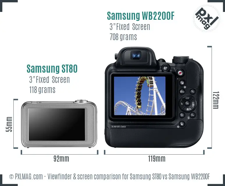 Samsung ST80 vs Samsung WB2200F Screen and Viewfinder comparison