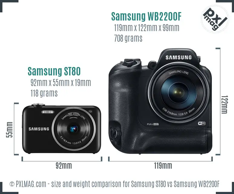 Samsung ST80 vs Samsung WB2200F size comparison