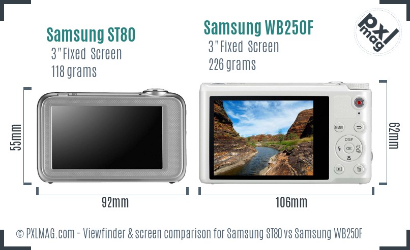 Samsung ST80 vs Samsung WB250F Screen and Viewfinder comparison