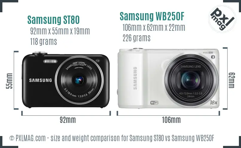 Samsung ST80 vs Samsung WB250F size comparison