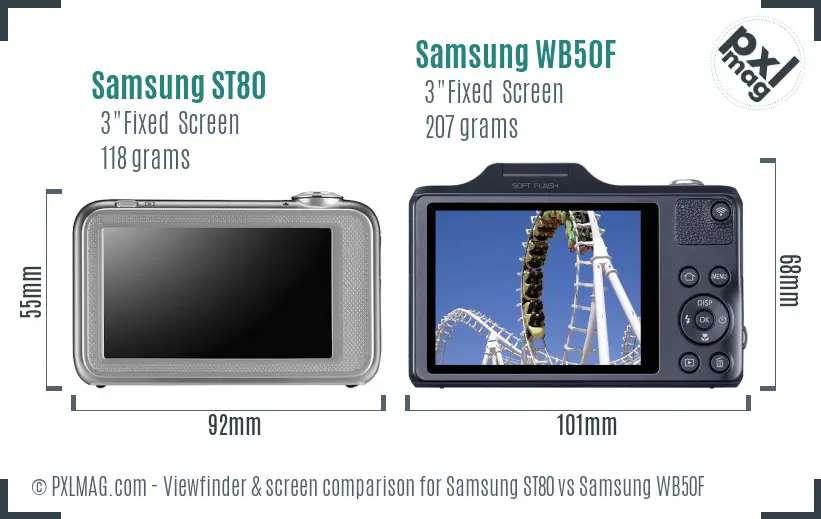 Samsung ST80 vs Samsung WB50F Screen and Viewfinder comparison