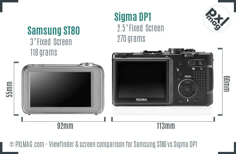 Samsung ST80 vs Sigma DP1 Screen and Viewfinder comparison