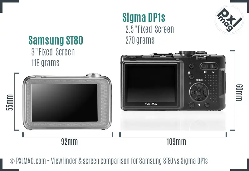 Samsung ST80 vs Sigma DP1s Screen and Viewfinder comparison