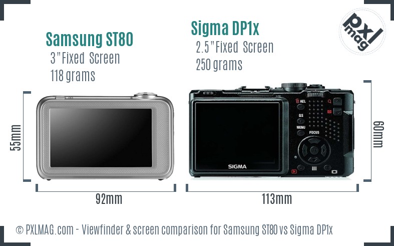 Samsung ST80 vs Sigma DP1x Screen and Viewfinder comparison