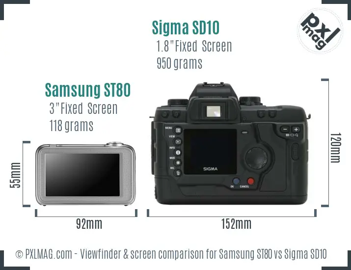 Samsung ST80 vs Sigma SD10 Screen and Viewfinder comparison