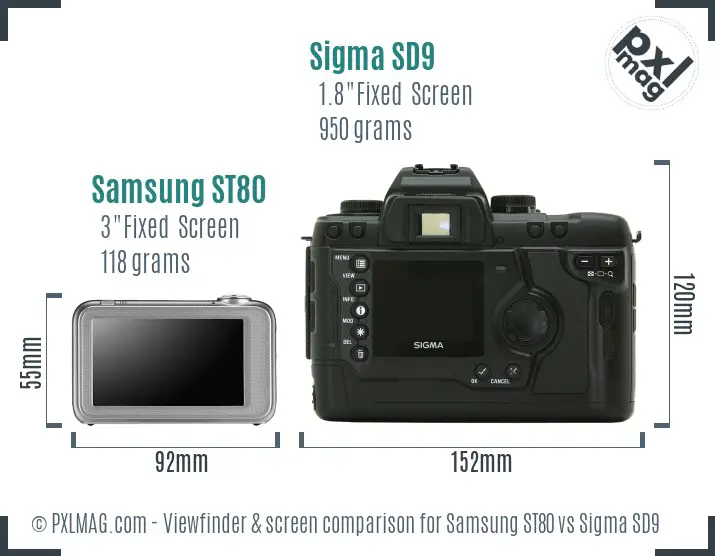 Samsung ST80 vs Sigma SD9 Screen and Viewfinder comparison