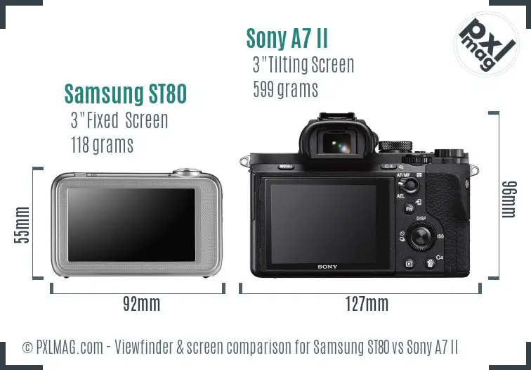 Samsung ST80 vs Sony A7 II Screen and Viewfinder comparison