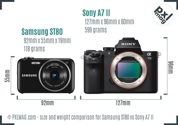 Samsung ST80 vs Sony A7 II size comparison