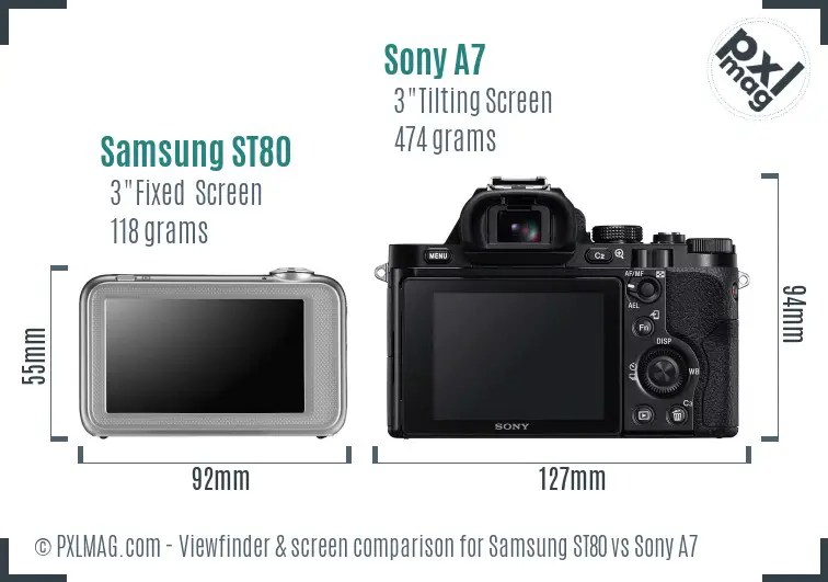 Samsung ST80 vs Sony A7 Screen and Viewfinder comparison