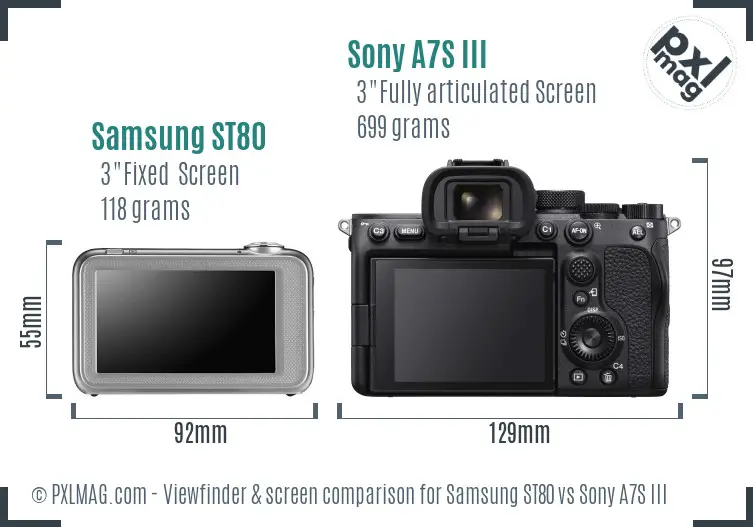 Samsung ST80 vs Sony A7S III Screen and Viewfinder comparison
