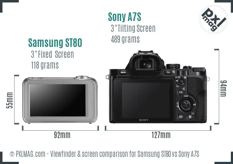 Samsung ST80 vs Sony A7S Screen and Viewfinder comparison
