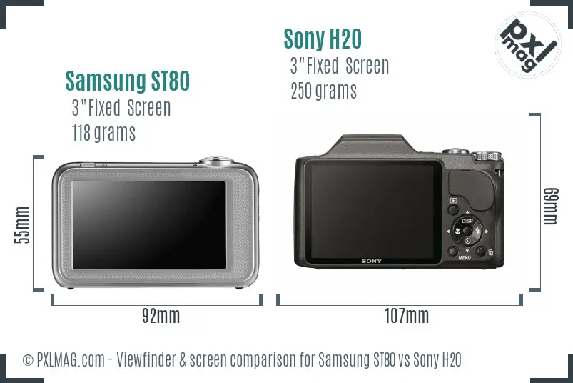 Samsung ST80 vs Sony H20 Screen and Viewfinder comparison