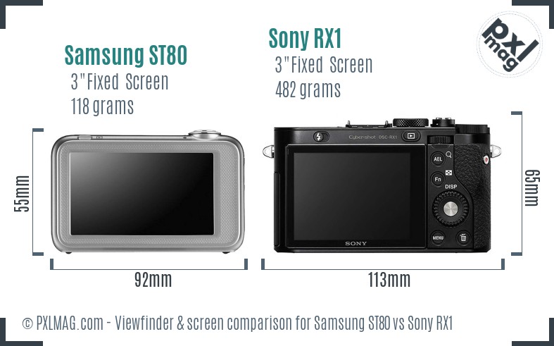 Samsung ST80 vs Sony RX1 Screen and Viewfinder comparison