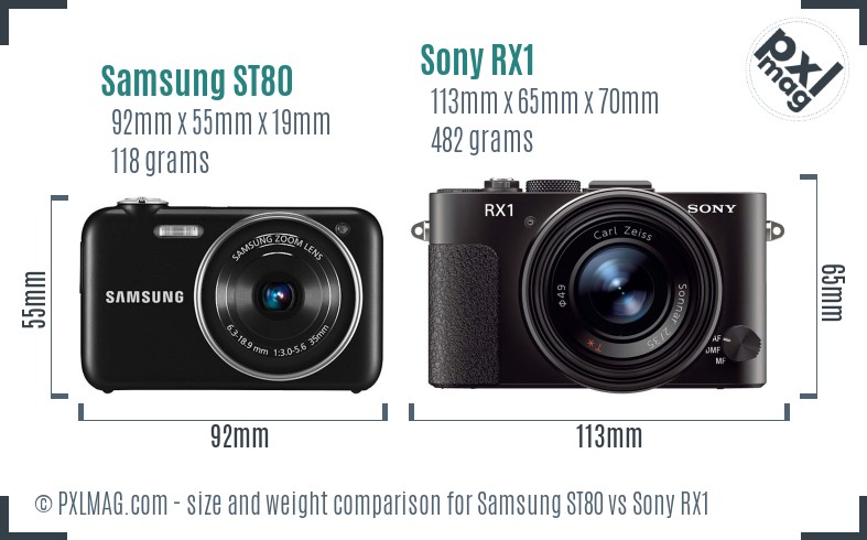Samsung ST80 vs Sony RX1 size comparison