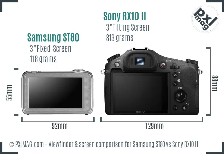 Samsung ST80 vs Sony RX10 II Screen and Viewfinder comparison
