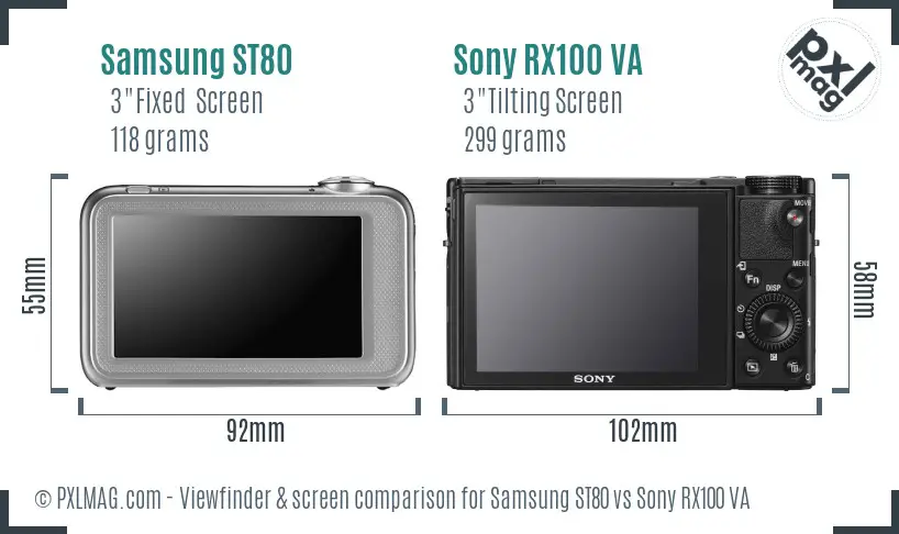 Samsung ST80 vs Sony RX100 VA Screen and Viewfinder comparison