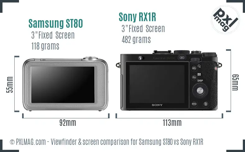 Samsung ST80 vs Sony RX1R Screen and Viewfinder comparison