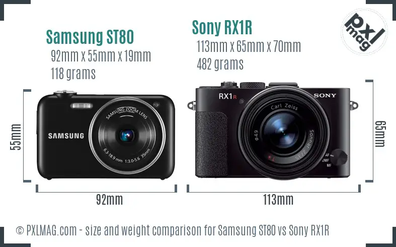 Samsung ST80 vs Sony RX1R size comparison